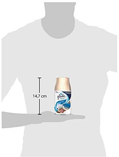 Glade Automatic Spray Ricarica