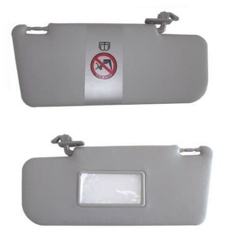 Aletta Pantina Parasole Compatibile con Panda dal 2003 al 2011