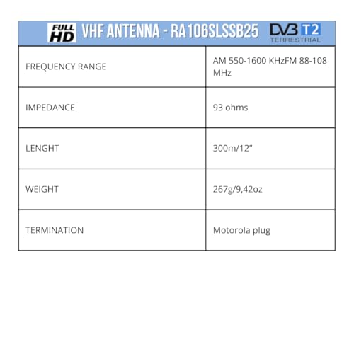 Glomex GLORA1281, ANTENA Unisex-Adult, Multicolor, Standard