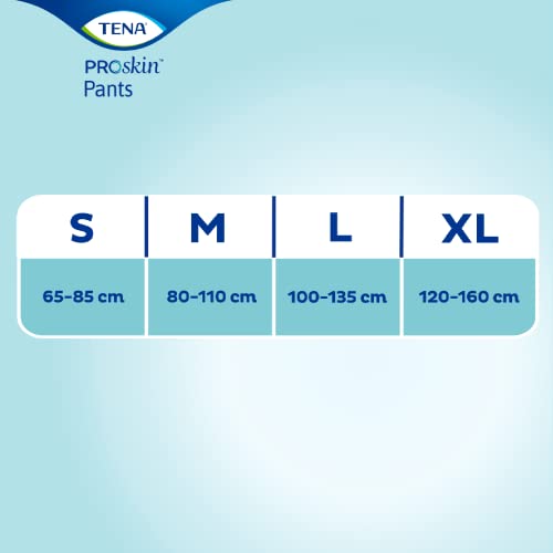 Tena - Mutande Assorbenti, Medium, 9 Mutande
