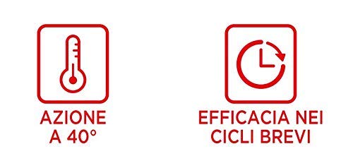 Pril Gel All in One Sciogli Grasso Detersivo Lavastoviglie Liquido Multi-Azione Sporco Difficile - 10 Confezioni da 38 Lavaggi (380 lavaggi)