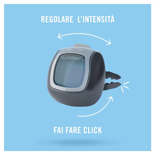 Ambi Pur Car Deodorante per Auto con Clip