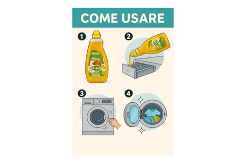 Detersivo Lavatrice Gel Ecologico Bio per Alga – 36 Lavaggi, 1950ml | Naturale ed Efficace