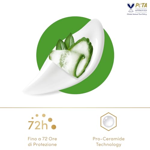 Dove Deodorante Spray Advanced Care Go Fresh Cetriolo e Té Verde, con Formula Idratante e Delicata sulla Pelle, Senza Alcol, Pelle Asciutta Fino a 72 Ore, Deodorante Uomo e Donna, 150ml