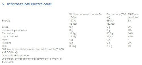 Sanpellegrino: Chinotto "Chinò" Soda Italiana 11,15 Oncia Fluida (33cl) Confezioni (confezione da 20) [Importazione Italiana]