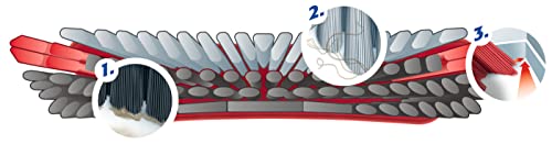 Vileda Testa della scopa 3Action