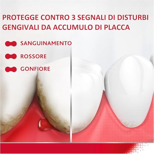 Parodontax Dentifricio Whitening, Sbiancante, per Gengive Sane e denti Forti, Uso Quotidiano, Gusto migliorato, 75ml
