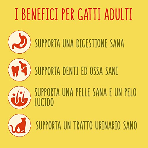 Friskies Invalid ASIN