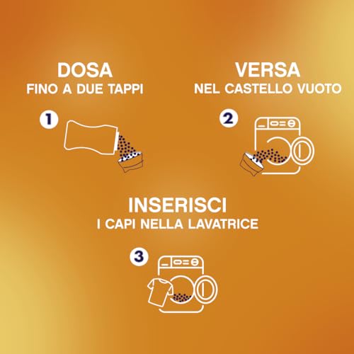 Lenor Profumatore Per Bucato Lavatrice