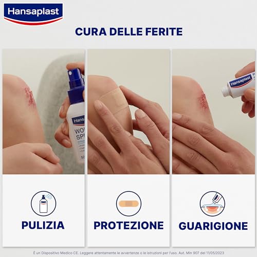 Hansaplast WOUND_DRESSING