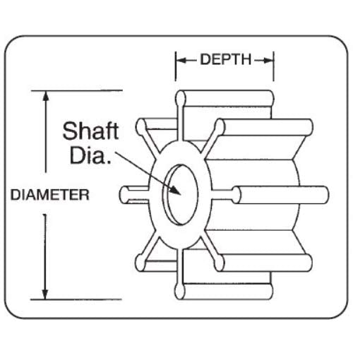 TECNICA DE FLUIDOS,S.L. Impulsor NEOPRENO 17018-0001