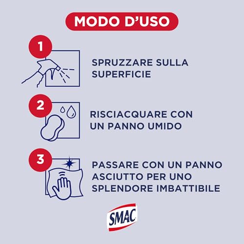 Smac - Superfici Moderne