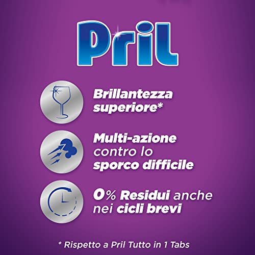Pril DISHWASHER_DETERGENT