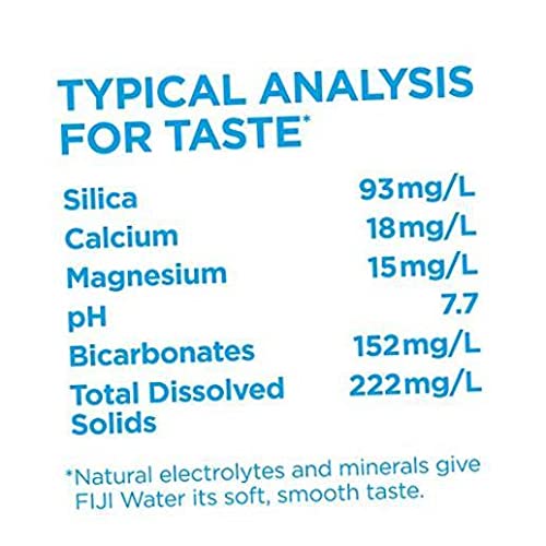 FIJI Artesiian Water 12 Packk, 33.8 Fl Once .2 Pack