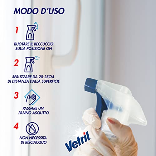 Vetril - Trigger Ammoniaca