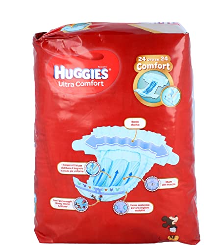 Huggies INCONTINENCE_PROTECTOR