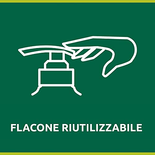 Palmolive Sapone Liquido Mani Hygiene Plus Family con Antibatterico Naturale e Ingredienti Idratanti, agli Estratti di Propoli, 12 x 300 ml