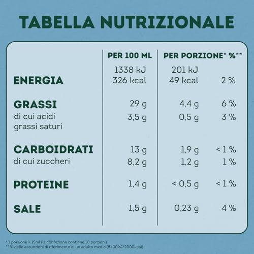 Calvé Maionese Fresca Ma-Yò, Maionese con Yogurt Magro e il 55% in Meno di Grassi*, Ideale per Insalate di Riso, Patate Fredde e Insalatone, Senza Conservanti, Vegetariano
