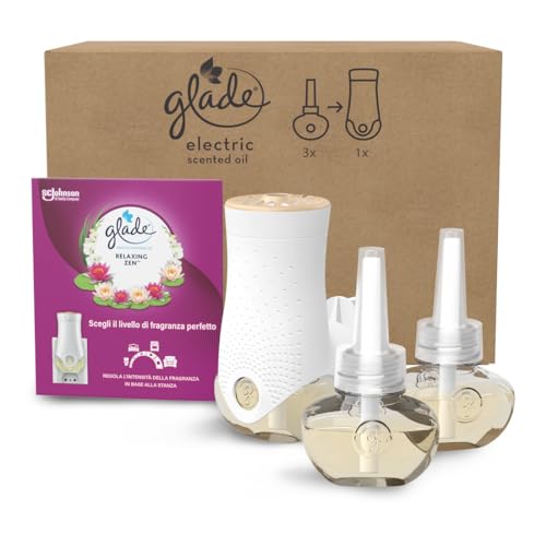 Glade liquido elettrico Profumatore per Ambienti