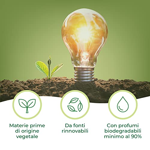 Winni's Ammorbidente Lavatrice Ipoallergenico in Ecoformato