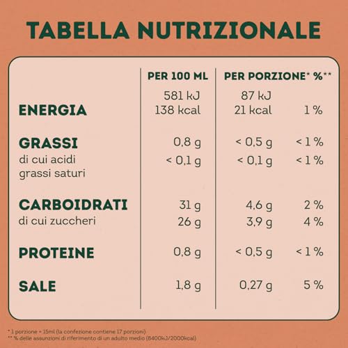 Calvé Salsa Barbeque al Miele, Formato 250 ml, Salsa Bbq al Miele, Ideale per Carni Bianche e dal Sapore più Intenso, Combina la Nota Affumicata con la Dolcezza del Miele, Bottiglia 100% Riciclata
