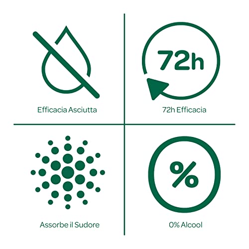 Borotalco, Deodorante Uomo Spray, Formula Senza Alcool, 72h di Efficacia - 1 Flacone da 150 ml