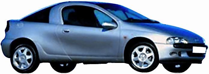 CG94 RETROVISORE Meccanico Sinistra [Lato Guida] per Auto: TIGRA - Calotta da VERNICIARE
