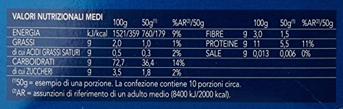Barilla - Gramigna