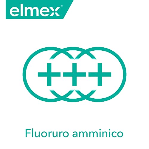 ELMEX Dentifricio Sensitive