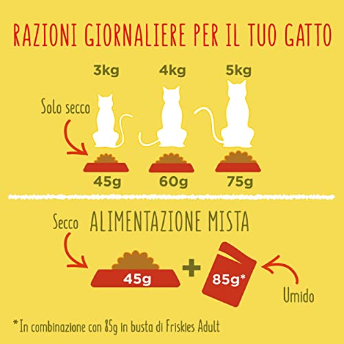 Friskies Invalid ASIN