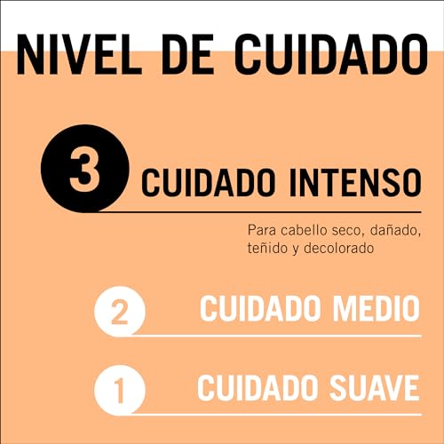 Gliss Ultimate Repair Maschera, 400ml