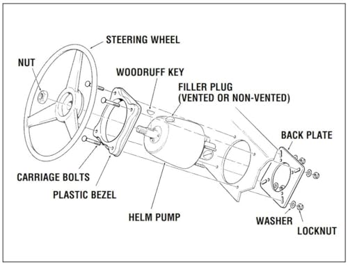 Teleflex HA5418 SeaStar Helm Backmount Kit by Teleflex
