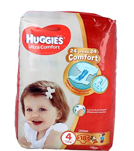 Huggies INCONTINENCE_PROTECTOR