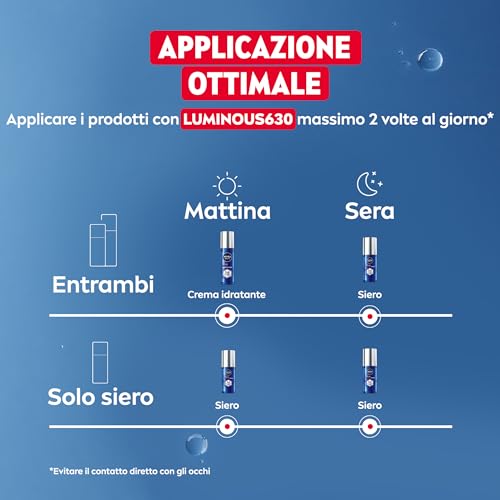 NIVEA MEN Luminous Power Anti-Macchie, Anti-Age