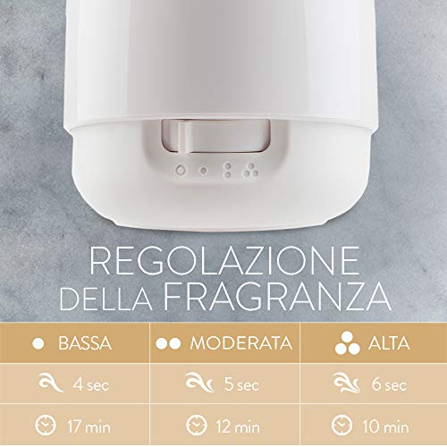 Airwick AREA_DEODORIZER