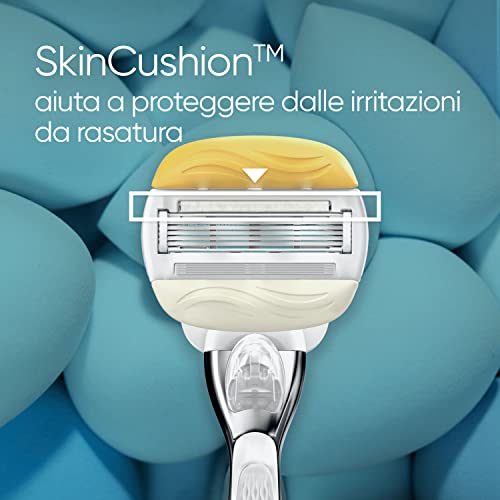Gillette Venus Comfortglide LAMETTE RICAMBIO per RASOIO DONNA Cocco Plus Olaz, Lamette (da 5 Lame), per una Rasatura Liscia e Profonda, Skin Cushion con Idratante Olaz, idea regalo