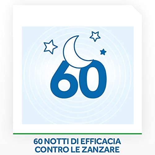 Raid Liquido Elettrico
