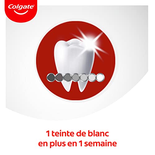 COLGATE - Dentifricio bianco Max Ultra Perle di freschezza | denti più bianchi in 3 giorni* - freschezza duratura - elimina le macchie in profondità* - dentifricio al fluoro - Confezione da 2 x 75 ml