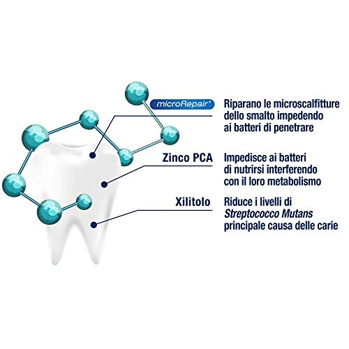 Biorepair, Dentifricio Scudo Attivo, Attacco Immediato ai Batteri, Difesa Continua dello Smalto