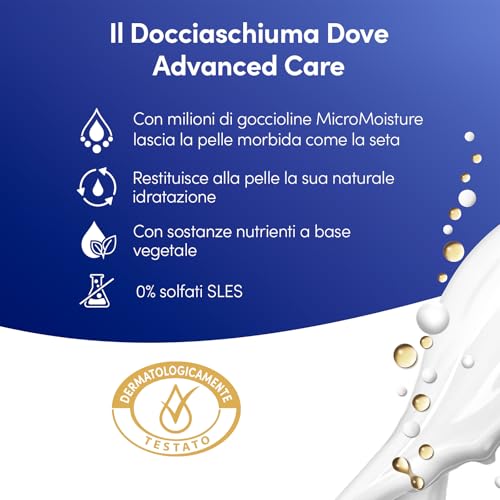 Dove Bagnoschiuma Nutrimento Intenso, Bagnodoccia Idratante, Formula Delicata sul Microbioma della Pelle, con Agenti Idratanti Vegetali, Senza Solfati SLES, Bagnodoccia Uomo e Donna, 225 ml