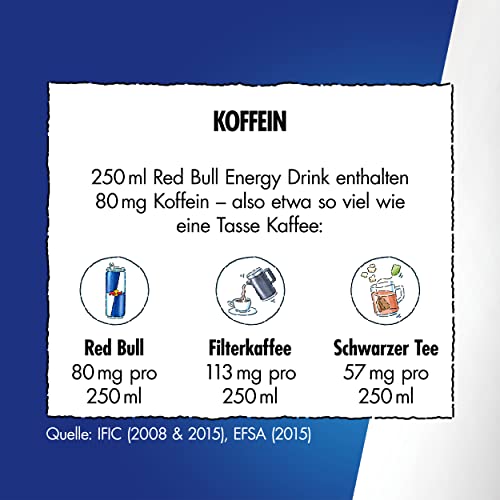 Red Bull Sugarfree - Bevanda energetica, 24 x 250 ml
