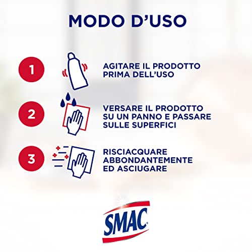 Smac - Metalli