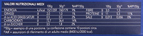 Barilla - Ditaloni Rigati