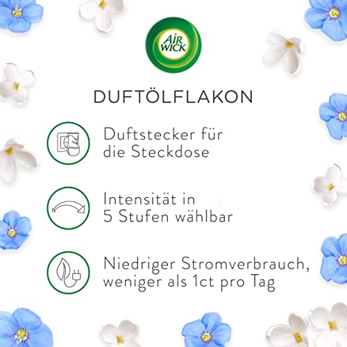 Airwick Diffusore Elettrico di Oli Essenziali