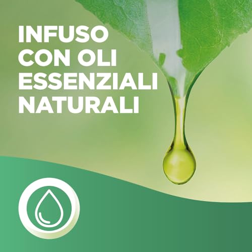 Air Wick Active Fresh Deodorante per Ambienti