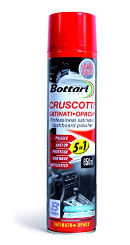 Bottari Lucida Cruscotti per Auto