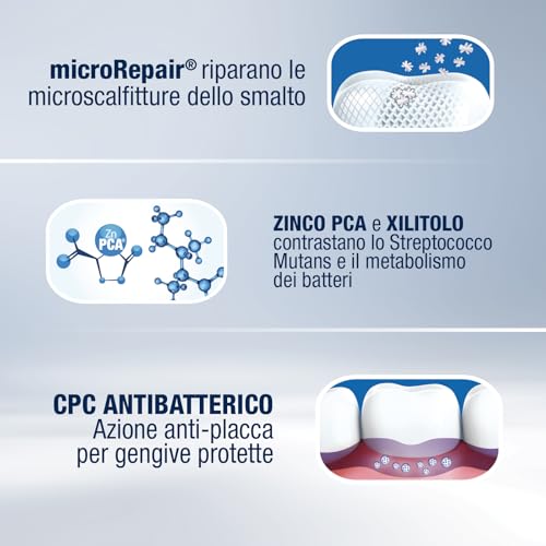 Biorepair, Dentifricio Advanced