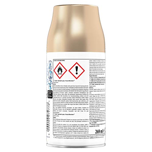 Glade (brise) - Ricarica spray automatica