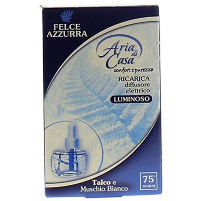 ORIZZONTE-200214/8001280032233