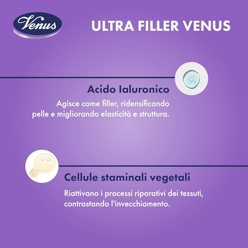 Venus, Ultra Filler